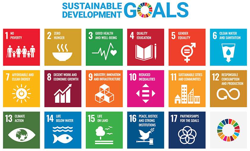 SDGs Initiatives